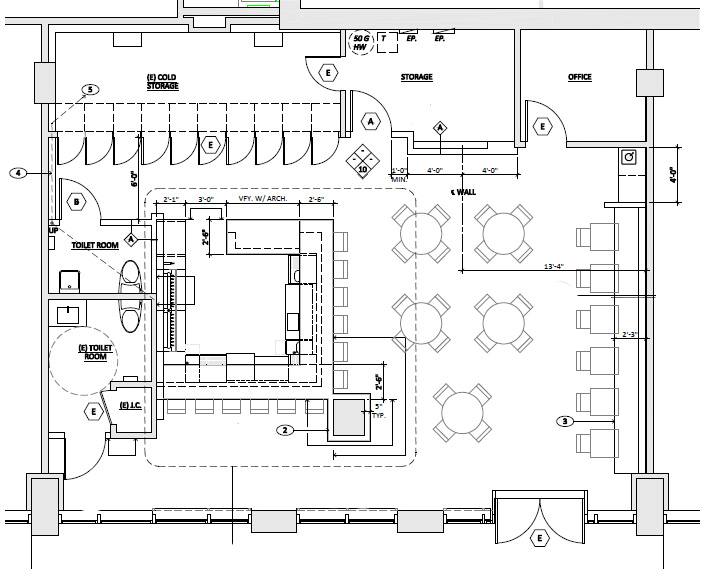 The Civic Taproom And Bottle Shop 